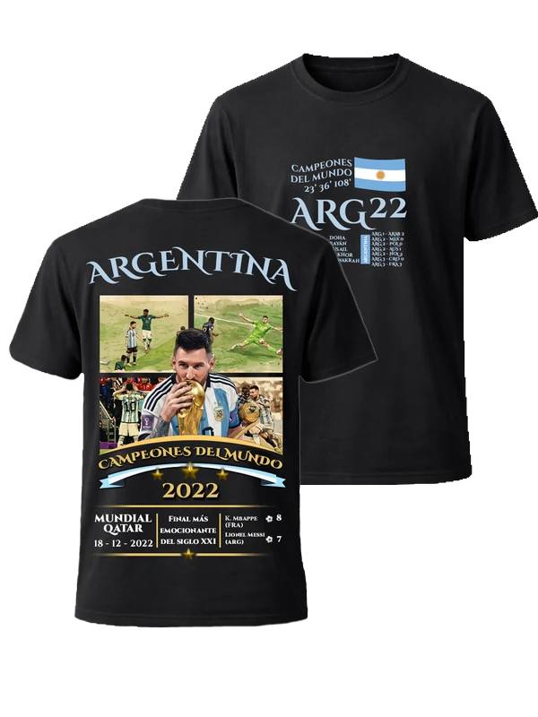 Argentina 2022 · Argentina 2022 — polo Mundialistas MC