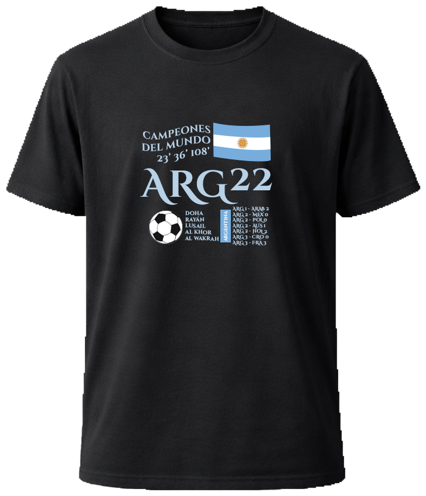 Frente Argentina 2022